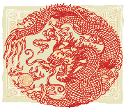 GIF animado (23851) Dragon zodiaco chino
