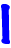 GIF animado (27948) Letra i azul