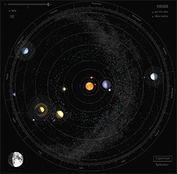GIF animado (21488) Planetas sistema solar