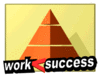 GIF animado (57187) Trabajar exito