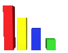 GIF animado (62291) Barras estadisticas