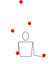 GIF animado (72137) Malabares con bolas