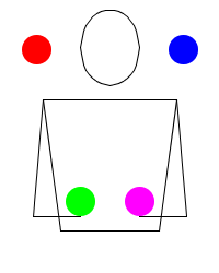 GIF animado (72139) Malabares con dos parejas de bolas