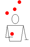 GIF animado (72143) Malabarismo raro de cuatro bolas