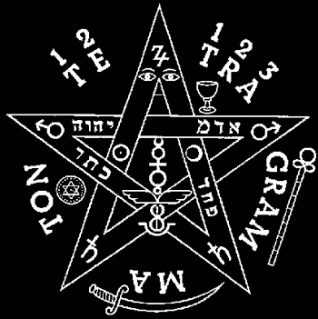 GIF animado (73648) Tetragrammaton