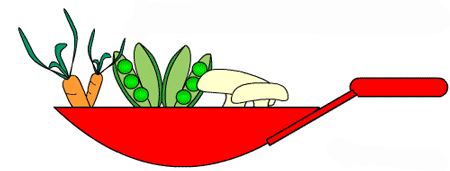 GIF animado (63051) Wok verduras