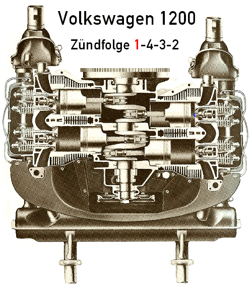 GIF animado (78995) Motor de volkswagen transporter t tipo