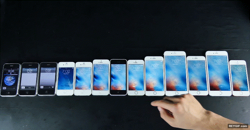 GIF animado (94450) Desbloqueando todos los modelos de iphone desde 2007 con un solo gesto