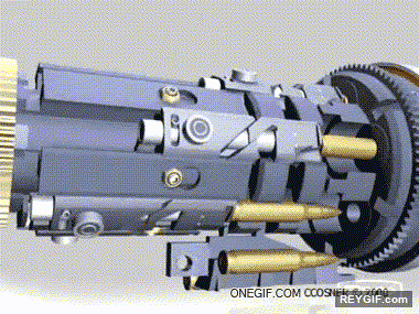 GIF animado (94037) El funcionamiento de una mini gun
